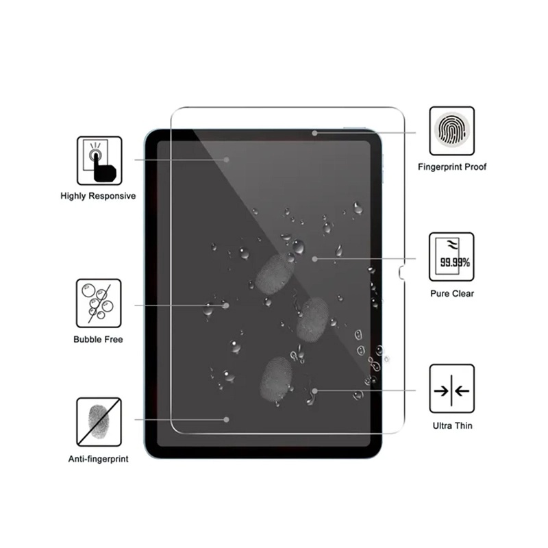 Película antihuellas para pantalla