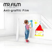 Películas para ventanas sobre protección antigraffiti