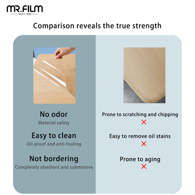 Película antiincrustante protectora autoadhesiva para envolver muebles