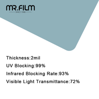 Tinte de seguridad de seguridad de protección de película de ventana de edificio