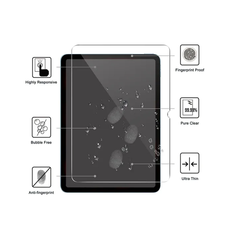 Película anti-dedos del protector de pantalla transparente resistente a los arañazos de alta definición