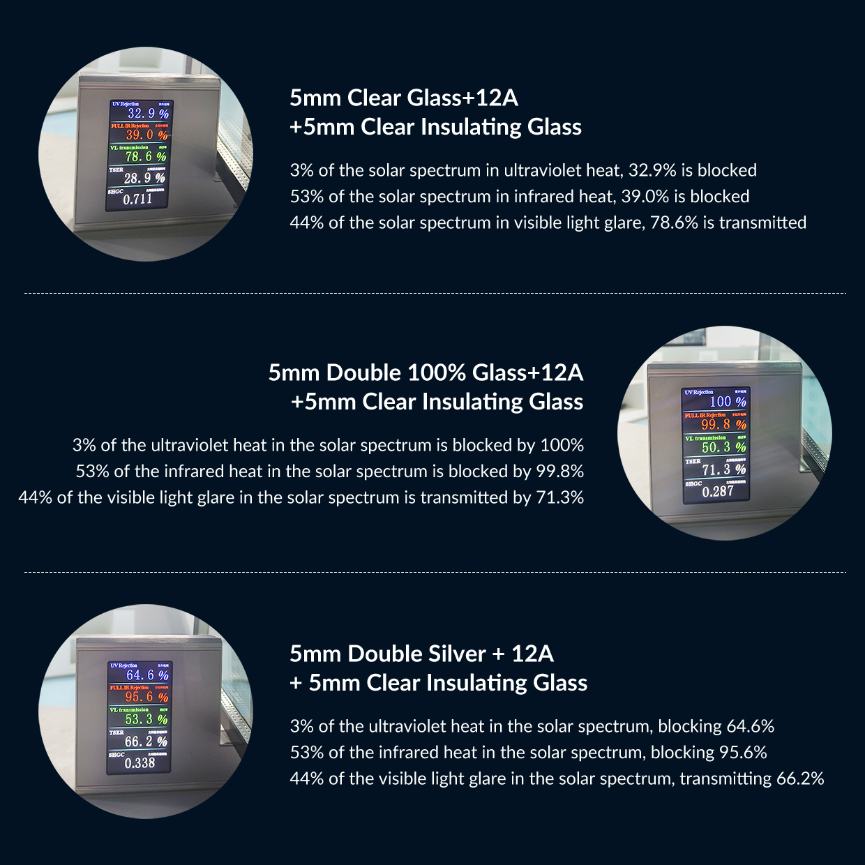 vidrio arquitect&oacute;nico