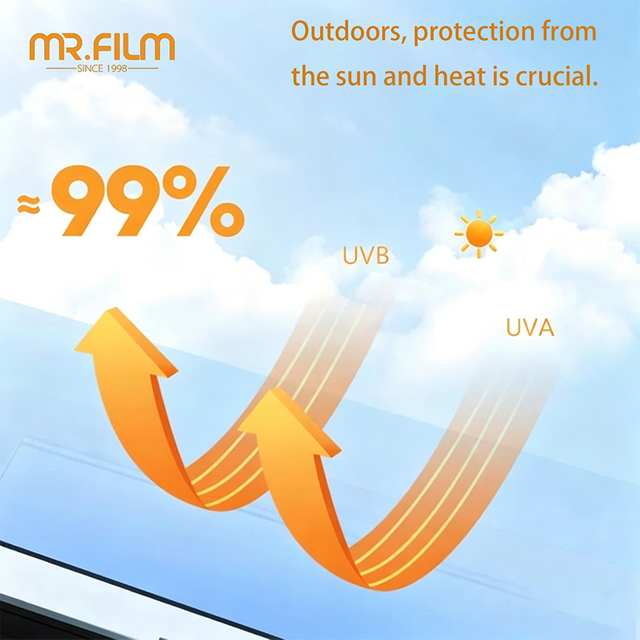 Película de ventana de alto aislamiento térmico en sala de estudio móvil insonorizada 