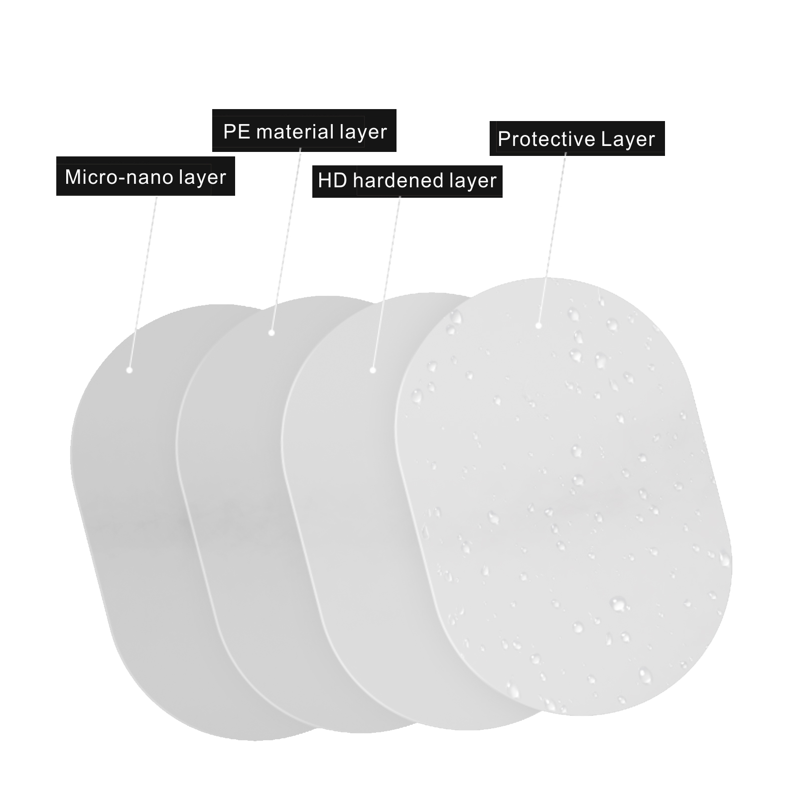 Película antivaho para ventana de espejo para cuarto de ducha de coche