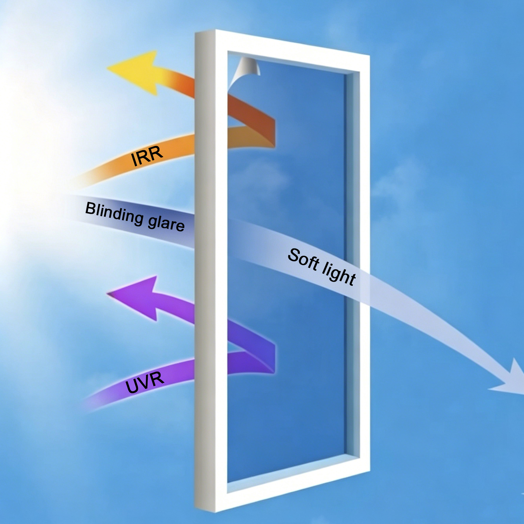 Pel&iacute;cula para cabina insonorizada